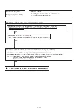 Preview for 48 page of Fujitsu G07LMCA Service Instruction