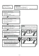 Preview for 49 page of Fujitsu G07LMCA Service Instruction