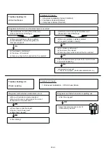 Preview for 50 page of Fujitsu G07LMCA Service Instruction