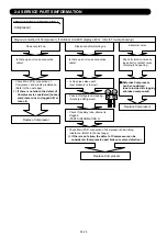 Preview for 51 page of Fujitsu G07LMCA Service Instruction