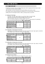 Preview for 56 page of Fujitsu G07LMCA Service Instruction