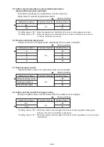 Preview for 57 page of Fujitsu G07LMCA Service Instruction