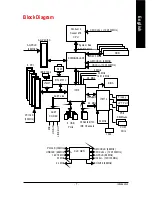 Preview for 7 page of Fujitsu GA-8ISXT-FS P4 Titan User Manual