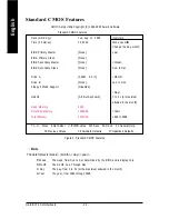 Preview for 32 page of Fujitsu GA-8ISXT-FS P4 Titan User Manual