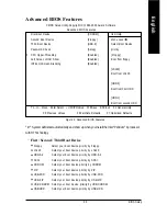 Preview for 35 page of Fujitsu GA-8ISXT-FS P4 Titan User Manual