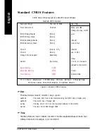 Preview for 34 page of Fujitsu GA-8SGXP-FS P4 Titan Series User Manual