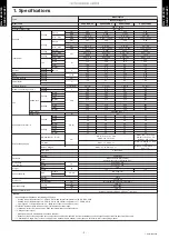 Предварительный просмотр 6 страницы Fujitsu General AOHG07KMCC Design & Technical Manual