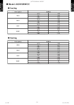 Предварительный просмотр 18 страницы Fujitsu General AOHG07KMCC Design & Technical Manual