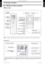 Предварительный просмотр 31 страницы Fujitsu General AOHG07KMCC Design & Technical Manual