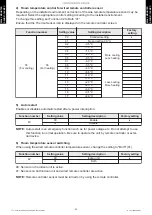 Предварительный просмотр 37 страницы Fujitsu General AOHG07KMCC Design & Technical Manual