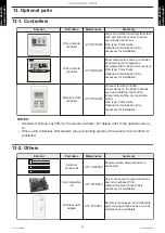 Предварительный просмотр 41 страницы Fujitsu General AOHG07KMCC Design & Technical Manual