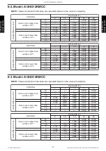 Предварительный просмотр 54 страницы Fujitsu General AOHG07KMCC Design & Technical Manual