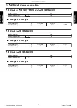 Предварительный просмотр 55 страницы Fujitsu General AOHG07KMCC Design & Technical Manual