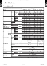 Preview for 7 page of Fujitsu General AOHG07KMCC Service Manual