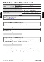 Preview for 55 page of Fujitsu General AOHG07KMCC Service Manual