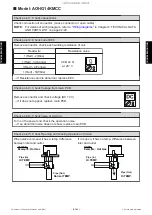 Preview for 90 page of Fujitsu General AOHG07KMCC Service Manual