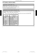 Preview for 92 page of Fujitsu General AOHG07KMCC Service Manual