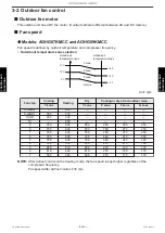 Preview for 112 page of Fujitsu General AOHG07KMCC Service Manual