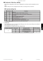 Preview for 137 page of Fujitsu General AOHG07KMCC Service Manual