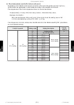 Preview for 138 page of Fujitsu General AOHG07KMCC Service Manual