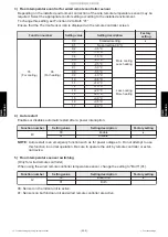 Preview for 139 page of Fujitsu General AOHG07KMCC Service Manual