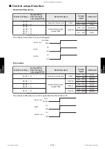 Preview for 154 page of Fujitsu General AOHG07KMCC Service Manual