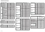 Preview for 2 page of Fujitsu General AOHG07KMTA Service Manual