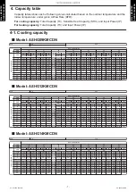 Preview for 11 page of Fujitsu General AOHG09KMCDN Design & Technical Manual