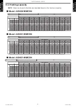 Preview for 12 page of Fujitsu General AOHG09KMCDN Design & Technical Manual