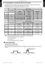 Preview for 24 page of Fujitsu General AOHG09KMCDN Design & Technical Manual