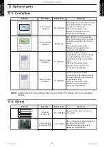 Preview for 42 page of Fujitsu General AOHG09KMCDN Design & Technical Manual