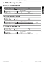 Preview for 59 page of Fujitsu General AOHG09KMCDN Design & Technical Manual