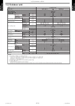 Preview for 10 page of Fujitsu GENERAL AOHG18KMTA Service Manual