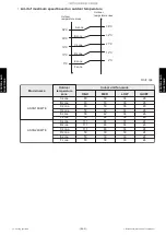 Preview for 108 page of Fujitsu GENERAL AOHG18KMTA Service Manual