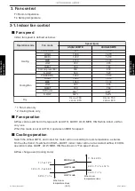 Preview for 115 page of Fujitsu GENERAL AOHG18KMTA Service Manual