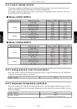 Preview for 134 page of Fujitsu GENERAL AOHG18KMTA Service Manual