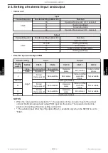 Preview for 152 page of Fujitsu GENERAL AOHG18KMTA Service Manual