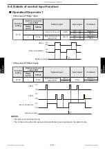 Preview for 153 page of Fujitsu GENERAL AOHG18KMTA Service Manual