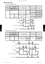 Preview for 154 page of Fujitsu GENERAL AOHG18KMTA Service Manual