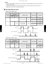 Preview for 155 page of Fujitsu GENERAL AOHG18KMTA Service Manual