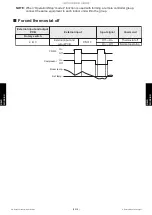 Preview for 156 page of Fujitsu GENERAL AOHG18KMTA Service Manual