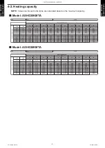 Предварительный просмотр 12 страницы Fujitsu General AOHG30KMTA Design & Technical Manual