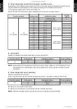 Предварительный просмотр 33 страницы Fujitsu General AOHG30KMTA Design & Technical Manual