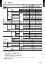 Preview for 6 page of Fujitsu General AOHG36KRTA Design & Technical Manual