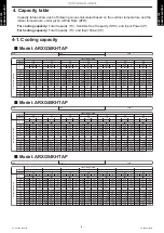 Preview for 12 page of Fujitsu General AOHG36KRTA Design & Technical Manual