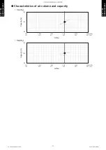 Preview for 15 page of Fujitsu General AOHG36KRTA Design & Technical Manual