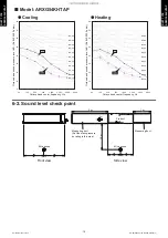 Preview for 22 page of Fujitsu General AOHG36KRTA Design & Technical Manual