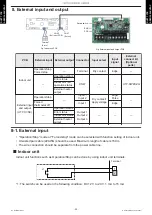 Preview for 24 page of Fujitsu General AOHG36KRTA Design & Technical Manual