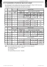 Preview for 27 page of Fujitsu General AOHG36KRTA Design & Technical Manual