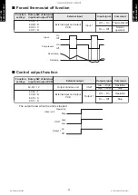 Preview for 32 page of Fujitsu General AOHG36KRTA Design & Technical Manual